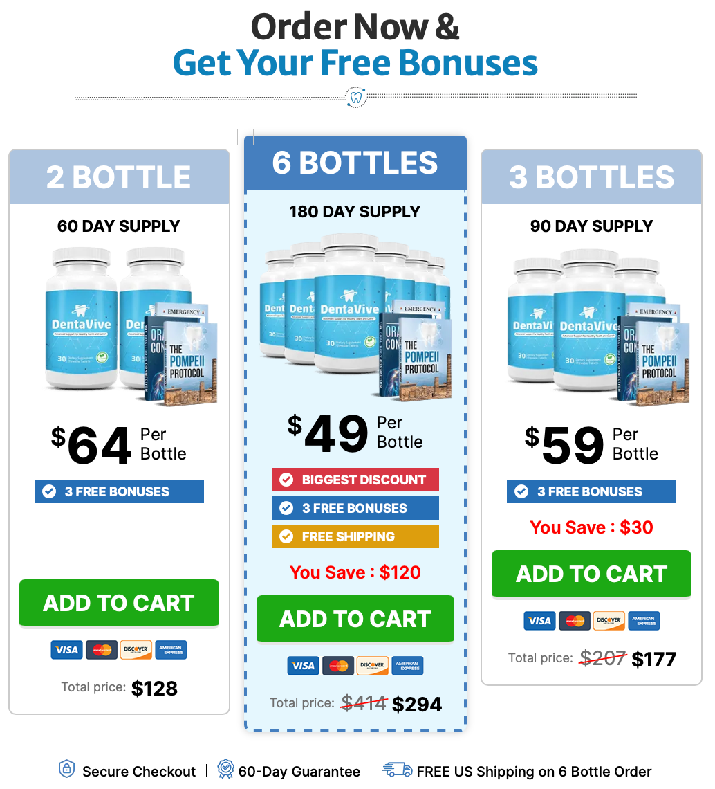 Archived DentaVive purchase options, subject to merchant verification
