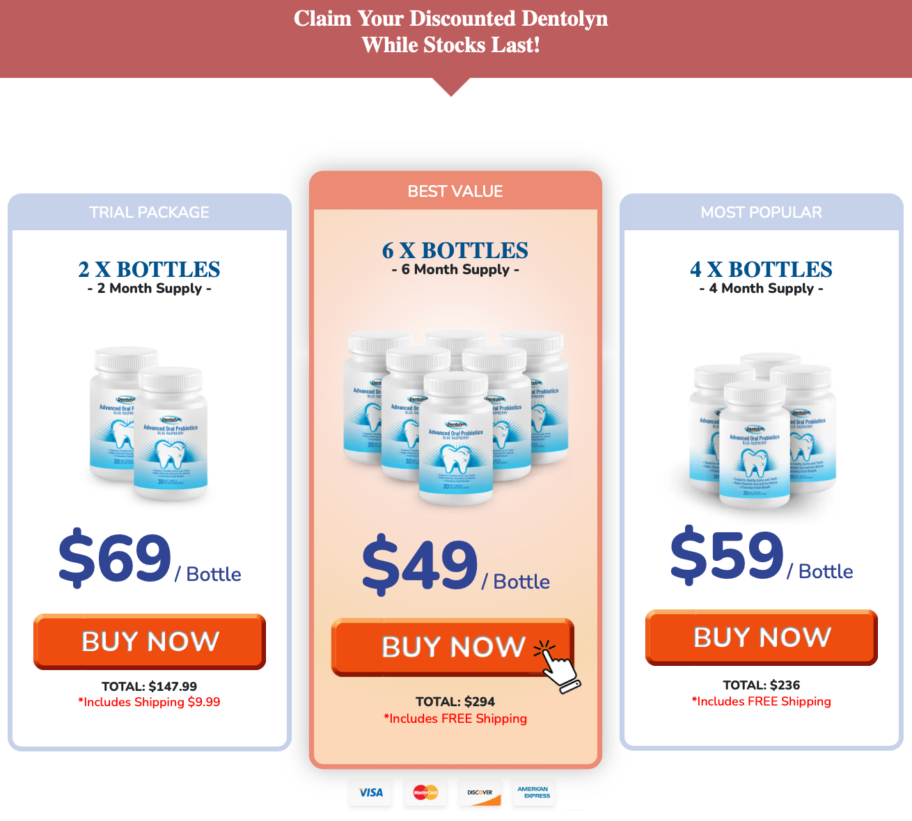 Dentolyn current package options